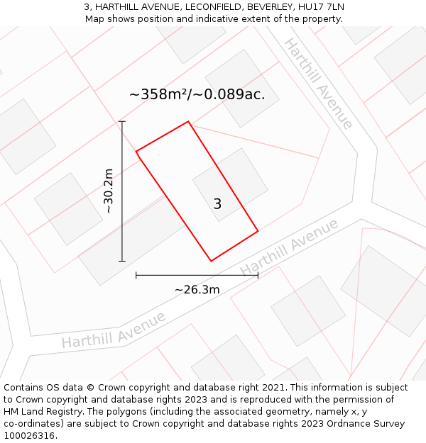 3, HARTHILL AVENUE, LECONFIELD, BEVERLEY, HU17 7LN: Plot and title map