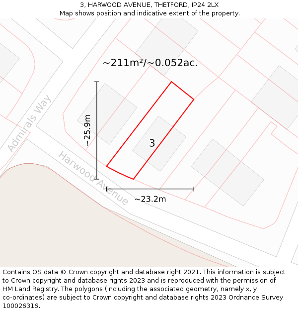 3, HARWOOD AVENUE, THETFORD, IP24 2LX: Plot and title map