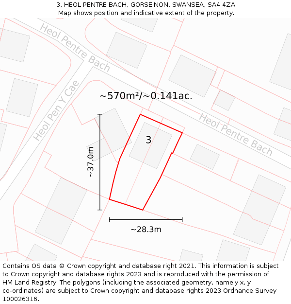 3, HEOL PENTRE BACH, GORSEINON, SWANSEA, SA4 4ZA: Plot and title map