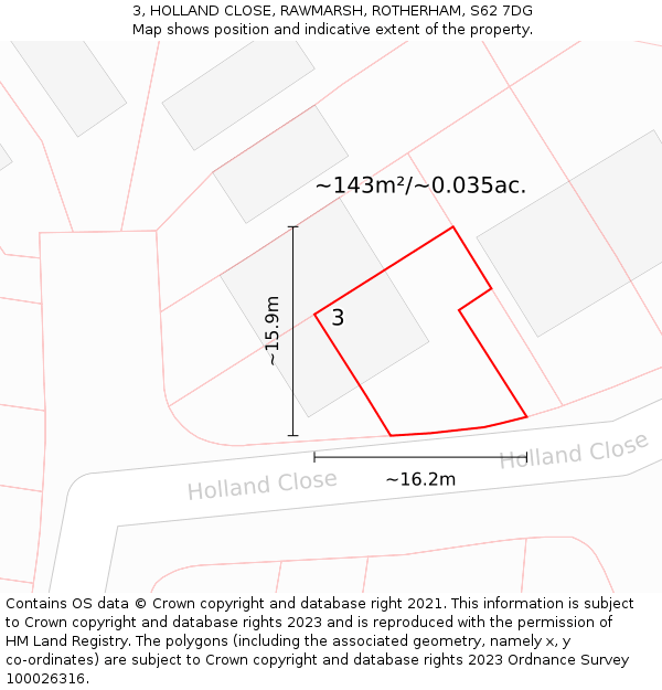 3, HOLLAND CLOSE, RAWMARSH, ROTHERHAM, S62 7DG: Plot and title map