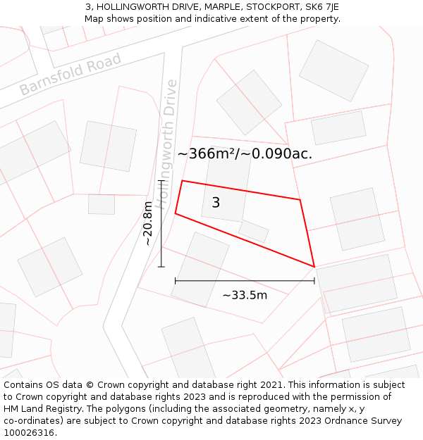 3, HOLLINGWORTH DRIVE, MARPLE, STOCKPORT, SK6 7JE: Plot and title map