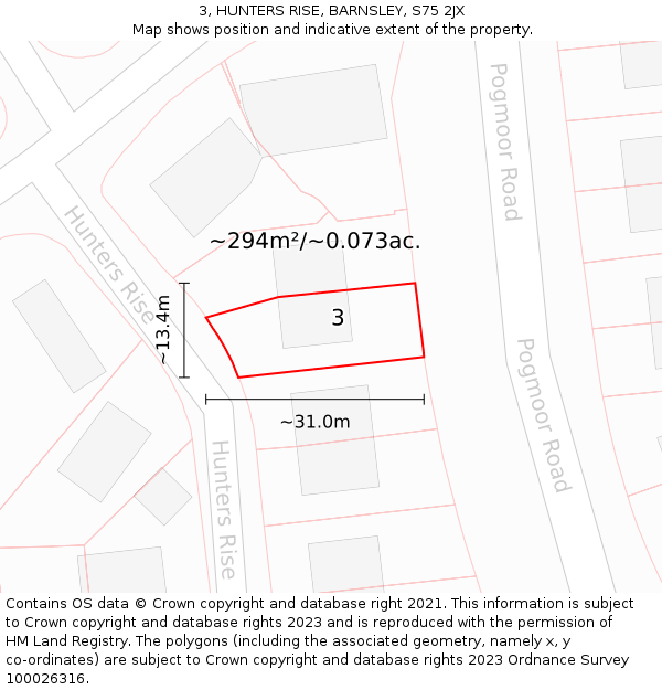 3, HUNTERS RISE, BARNSLEY, S75 2JX: Plot and title map