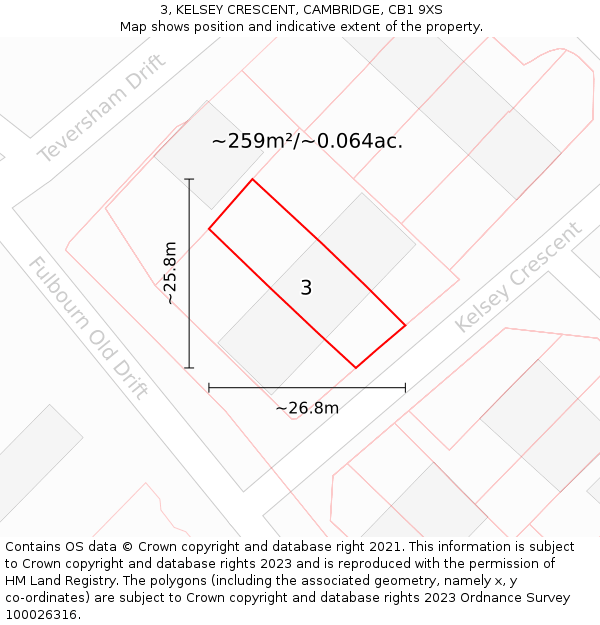 3, KELSEY CRESCENT, CAMBRIDGE, CB1 9XS: Plot and title map