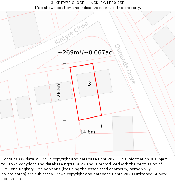 3, KINTYRE CLOSE, HINCKLEY, LE10 0SP: Plot and title map