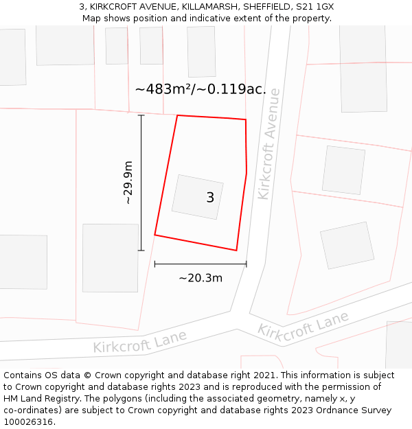 3, KIRKCROFT AVENUE, KILLAMARSH, SHEFFIELD, S21 1GX: Plot and title map