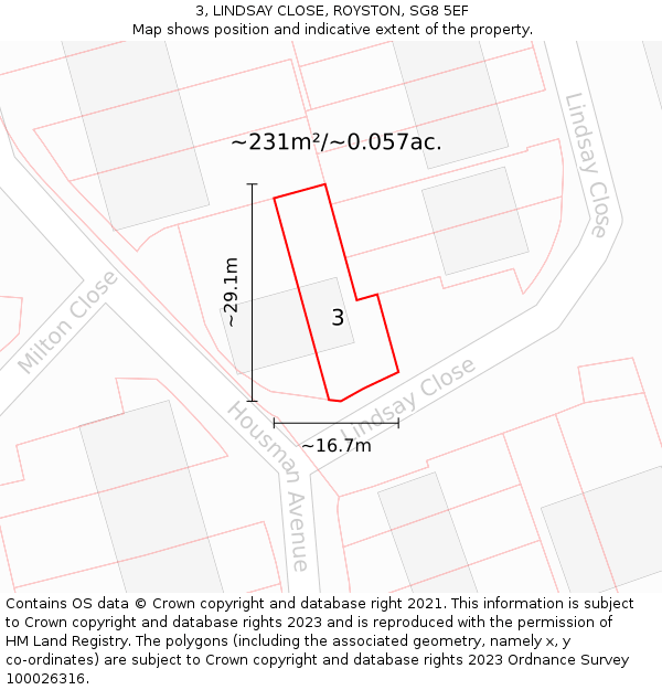 3, LINDSAY CLOSE, ROYSTON, SG8 5EF: Plot and title map