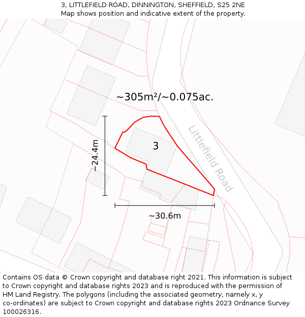 3, LITTLEFIELD ROAD, DINNINGTON, SHEFFIELD, S25 2NE: Plot and title map