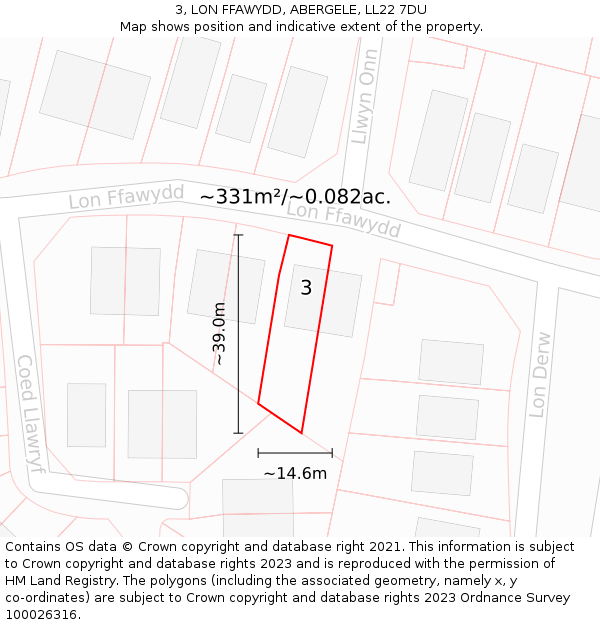 3, LON FFAWYDD, ABERGELE, LL22 7DU: Plot and title map
