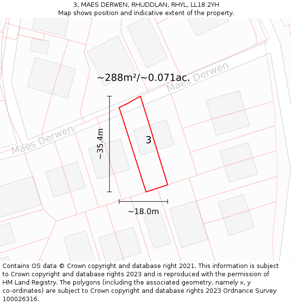 3, MAES DERWEN, RHUDDLAN, RHYL, LL18 2YH: Plot and title map