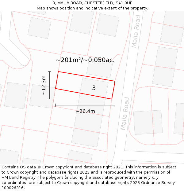 3, MALIA ROAD, CHESTERFIELD, S41 0UF: Plot and title map