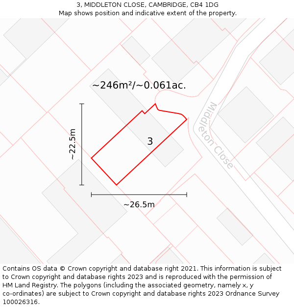 3, MIDDLETON CLOSE, CAMBRIDGE, CB4 1DG: Plot and title map