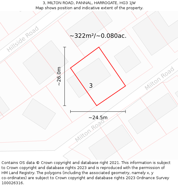 3, MILTON ROAD, PANNAL, HARROGATE, HG3 1JW: Plot and title map