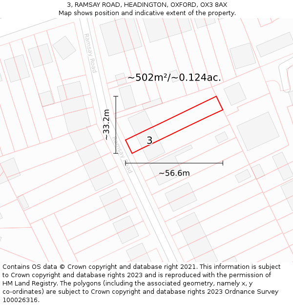 3, RAMSAY ROAD, HEADINGTON, OXFORD, OX3 8AX: Plot and title map