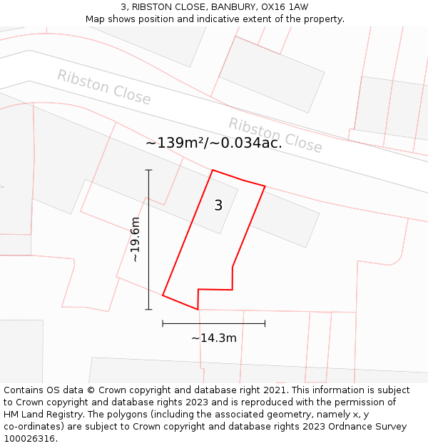 3, RIBSTON CLOSE, BANBURY, OX16 1AW: Plot and title map