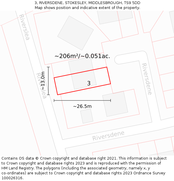 3, RIVERSDENE, STOKESLEY, MIDDLESBROUGH, TS9 5DD: Plot and title map