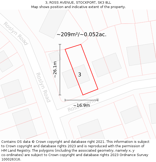 3, ROSS AVENUE, STOCKPORT, SK3 8LL: Plot and title map