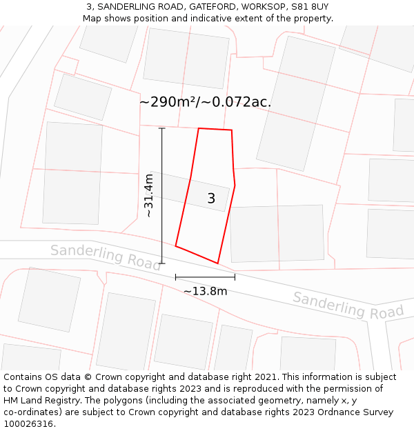 3, SANDERLING ROAD, GATEFORD, WORKSOP, S81 8UY: Plot and title map