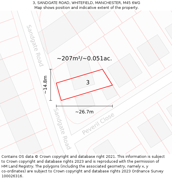 3, SANDGATE ROAD, WHITEFIELD, MANCHESTER, M45 6WG: Plot and title map