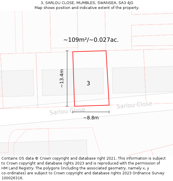 3, SARLOU CLOSE, MUMBLES, SWANSEA, SA3 4JG: Plot and title map