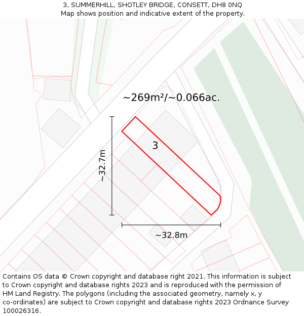 3, SUMMERHILL, SHOTLEY BRIDGE, CONSETT, DH8 0NQ: Plot and title map