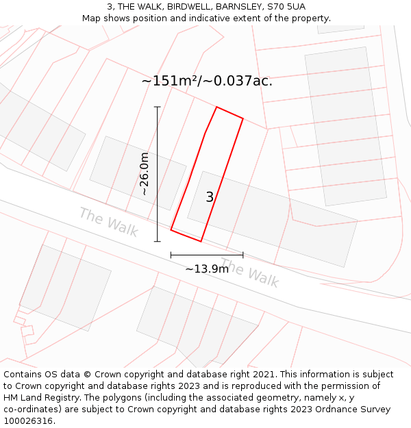 3, THE WALK, BIRDWELL, BARNSLEY, S70 5UA: Plot and title map