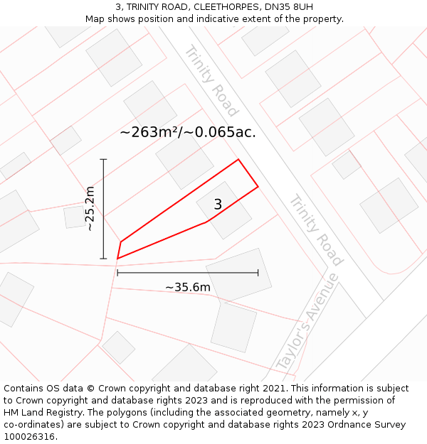 3, TRINITY ROAD, CLEETHORPES, DN35 8UH: Plot and title map