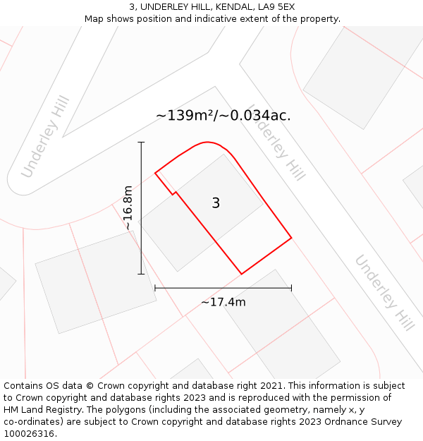 3, UNDERLEY HILL, KENDAL, LA9 5EX: Plot and title map