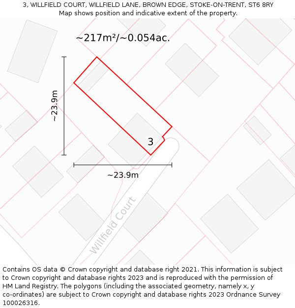 3, WILLFIELD COURT, WILLFIELD LANE, BROWN EDGE, STOKE-ON-TRENT, ST6 8RY: Plot and title map