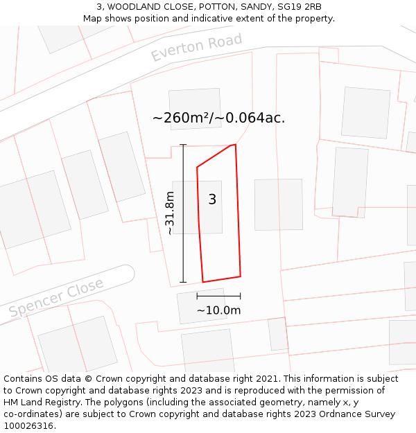 3, WOODLAND CLOSE, POTTON, SANDY, SG19 2RB: Plot and title map