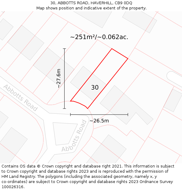 30, ABBOTTS ROAD, HAVERHILL, CB9 0DQ: Plot and title map