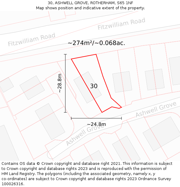 30, ASHWELL GROVE, ROTHERHAM, S65 1NF: Plot and title map