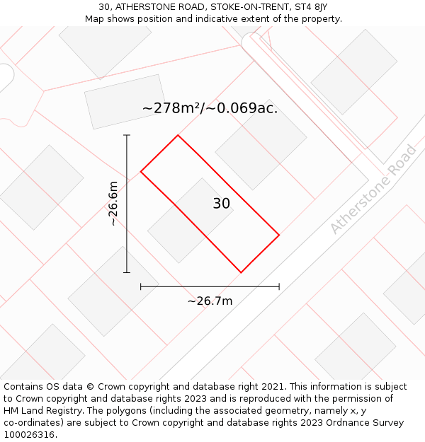 30, ATHERSTONE ROAD, STOKE-ON-TRENT, ST4 8JY: Plot and title map