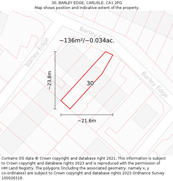 30, BARLEY EDGE, CARLISLE, CA1 2PG: Plot and title map