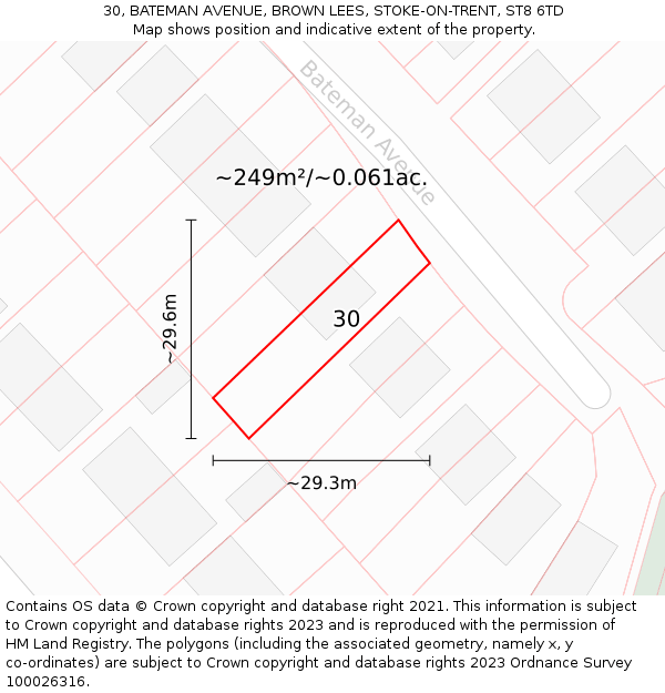 30, BATEMAN AVENUE, BROWN LEES, STOKE-ON-TRENT, ST8 6TD: Plot and title map