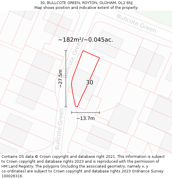 30, BULLCOTE GREEN, ROYTON, OLDHAM, OL2 6NJ: Plot and title map