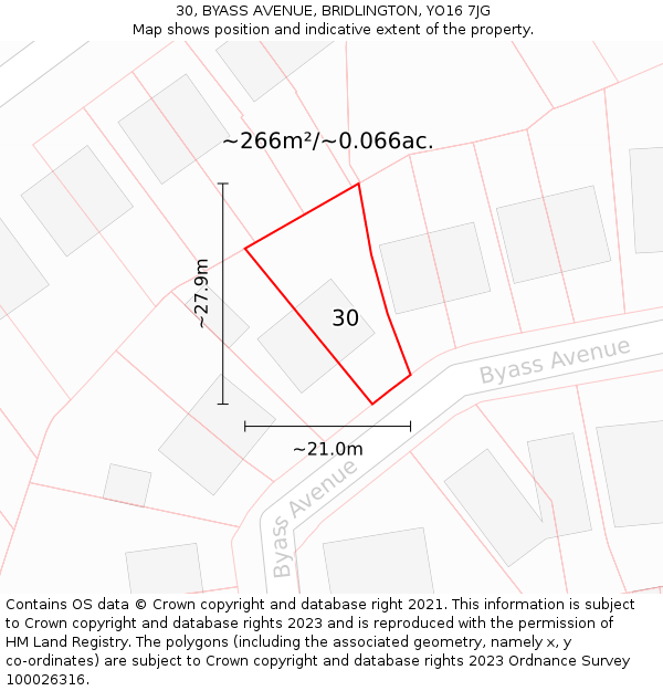 30, BYASS AVENUE, BRIDLINGTON, YO16 7JG: Plot and title map