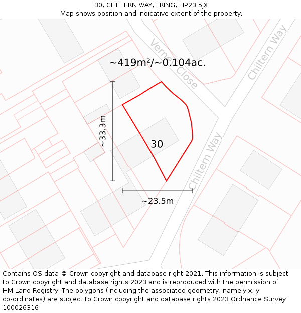 30, CHILTERN WAY, TRING, HP23 5JX: Plot and title map