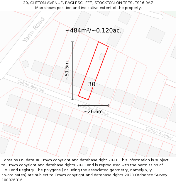 30, CLIFTON AVENUE, EAGLESCLIFFE, STOCKTON-ON-TEES, TS16 9AZ: Plot and title map