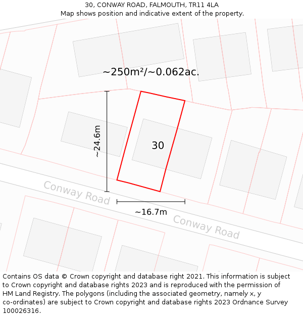 30, CONWAY ROAD, FALMOUTH, TR11 4LA: Plot and title map