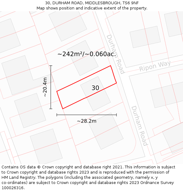 30, DURHAM ROAD, MIDDLESBROUGH, TS6 9NF: Plot and title map