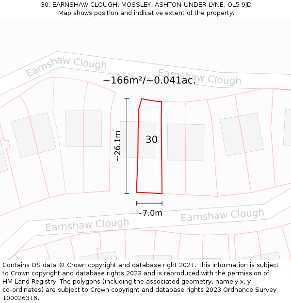 30, EARNSHAW CLOUGH, MOSSLEY, ASHTON-UNDER-LYNE, OL5 9JD: Plot and title map