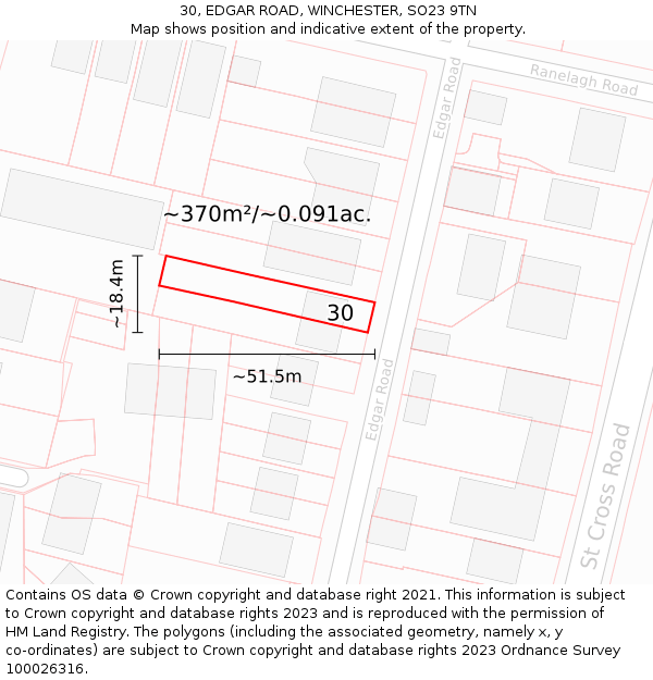 30, EDGAR ROAD, WINCHESTER, SO23 9TN: Plot and title map