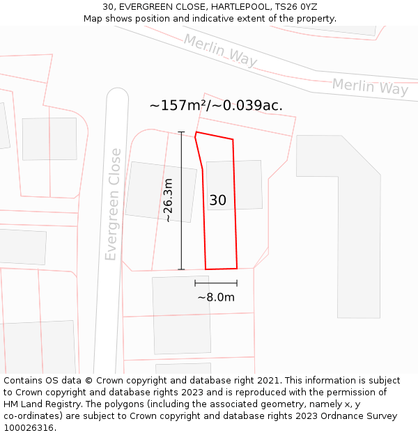 30, EVERGREEN CLOSE, HARTLEPOOL, TS26 0YZ: Plot and title map