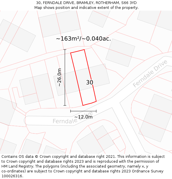 30, FERNDALE DRIVE, BRAMLEY, ROTHERHAM, S66 3YD: Plot and title map