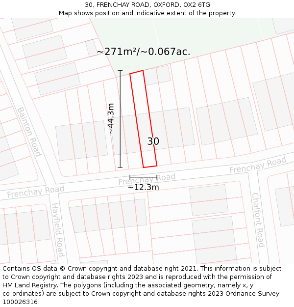 30, FRENCHAY ROAD, OXFORD, OX2 6TG: Plot and title map