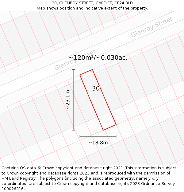 30, GLENROY STREET, CARDIFF, CF24 3LB: Plot and title map