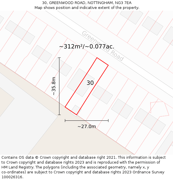 30, GREENWOOD ROAD, NOTTINGHAM, NG3 7EA: Plot and title map