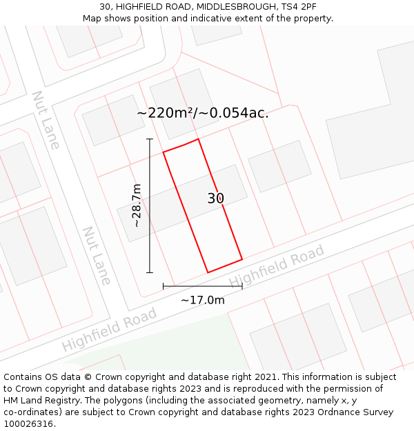 30, HIGHFIELD ROAD, MIDDLESBROUGH, TS4 2PF: Plot and title map