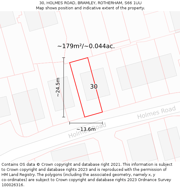 30, HOLMES ROAD, BRAMLEY, ROTHERHAM, S66 1UU: Plot and title map