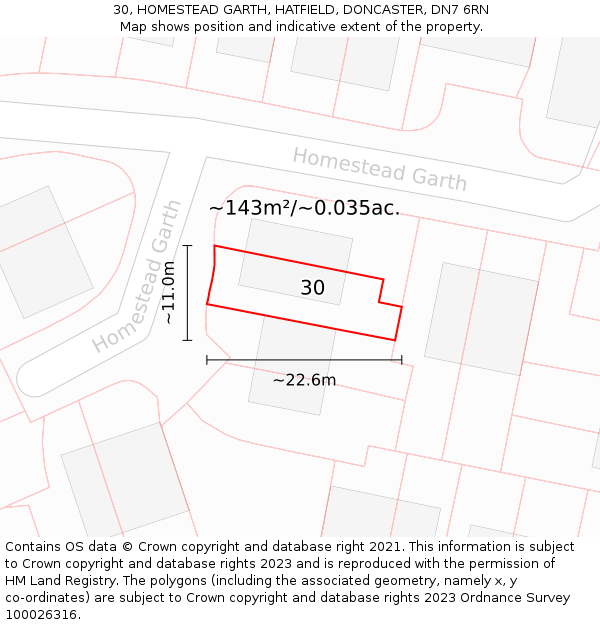 30, HOMESTEAD GARTH, HATFIELD, DONCASTER, DN7 6RN: Plot and title map